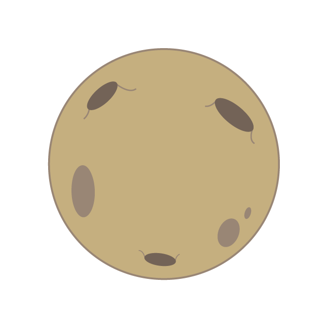 惑星