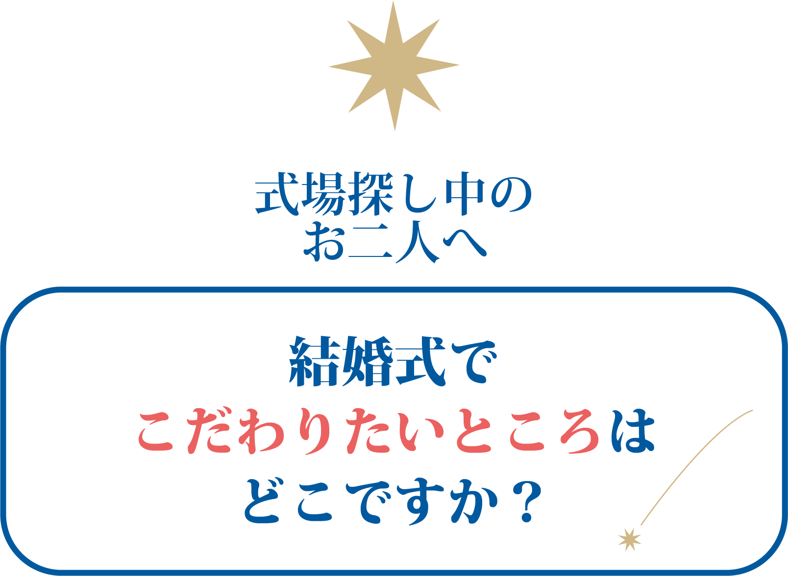 結婚式でこだわりたいところはどこですか？